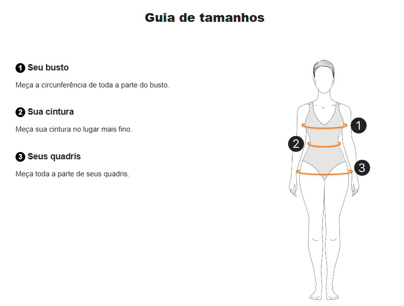 Como medir seu corpo.